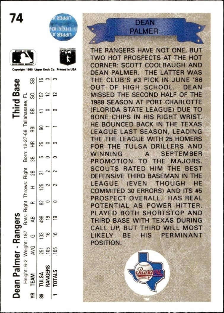 1990 Upper Deck Dean Palmer #74 baseball trading card back
