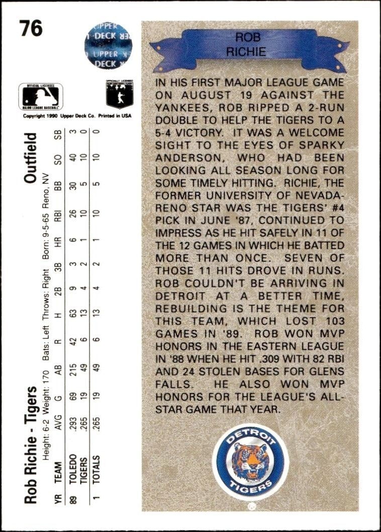 1990 Upper Deck Rob Richie #76 baseball trading card back