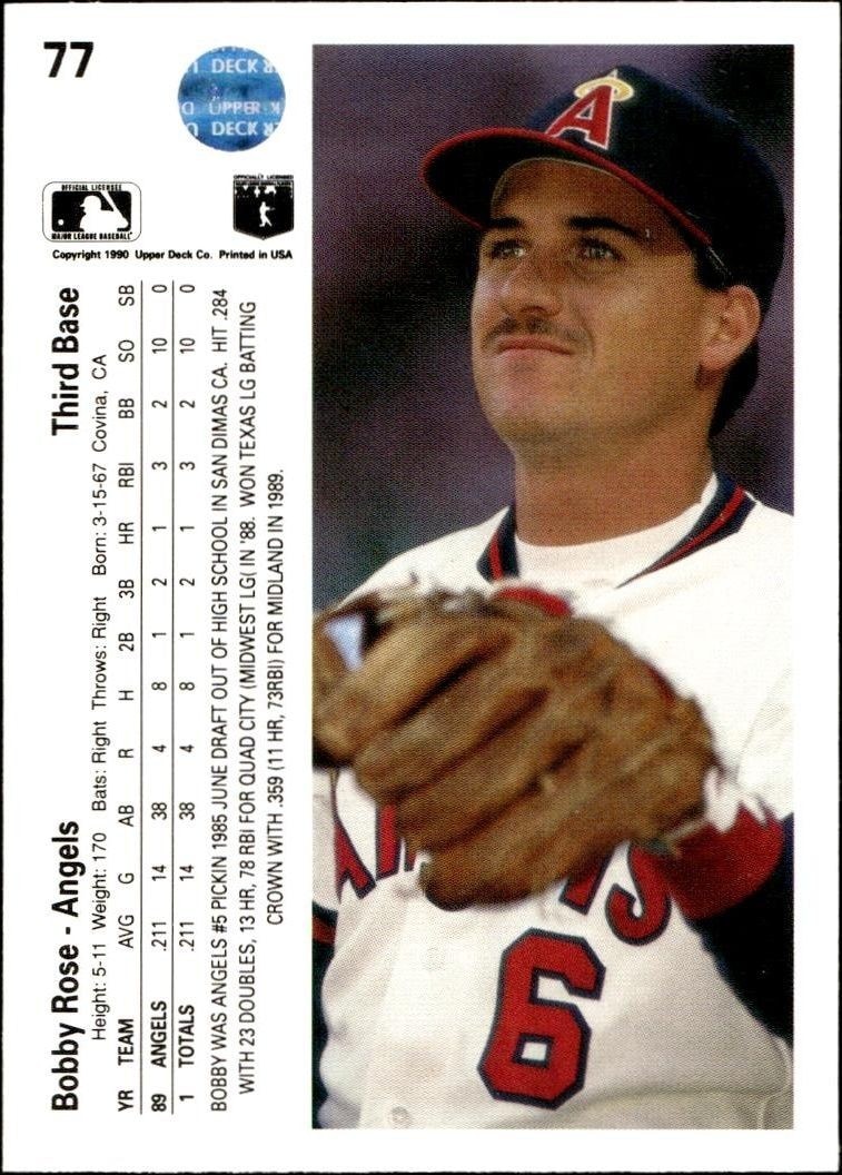 1990 Upper Deck Bobby Rose #77 baseball trading card back