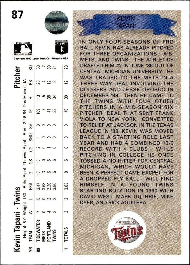 1990 Upper Deck Kevin Tapani #87 baseball trading card back