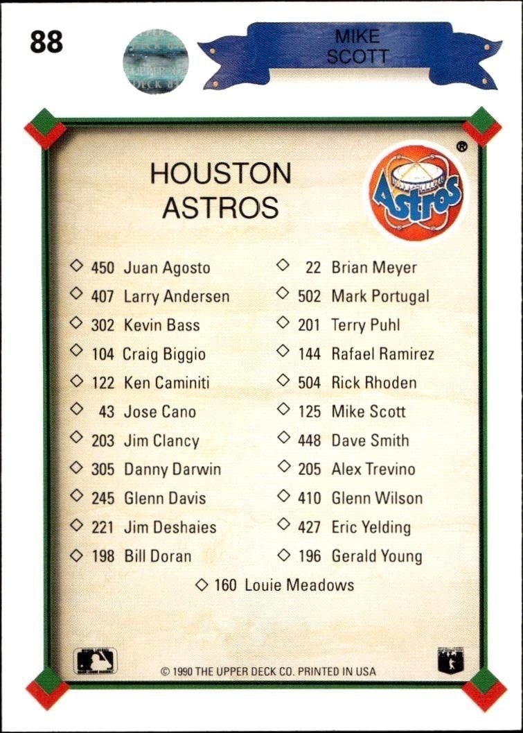 1990 Upper Deck Mike Scott #88 baseball trading card back
