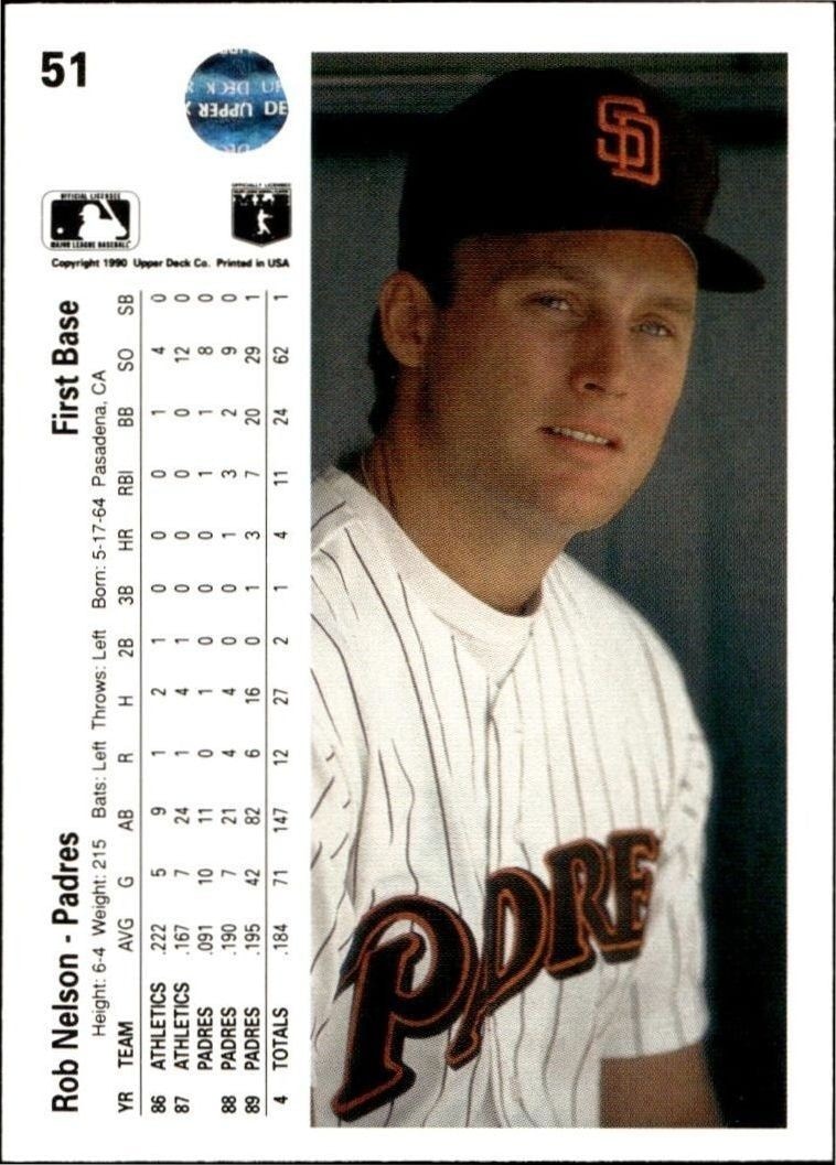 1990 Upper Deck Rob Nelson #51 baseball trading card back