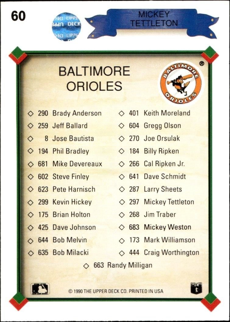 1990 Upper Deck Mickey Tettleton #60B baseball trading card back