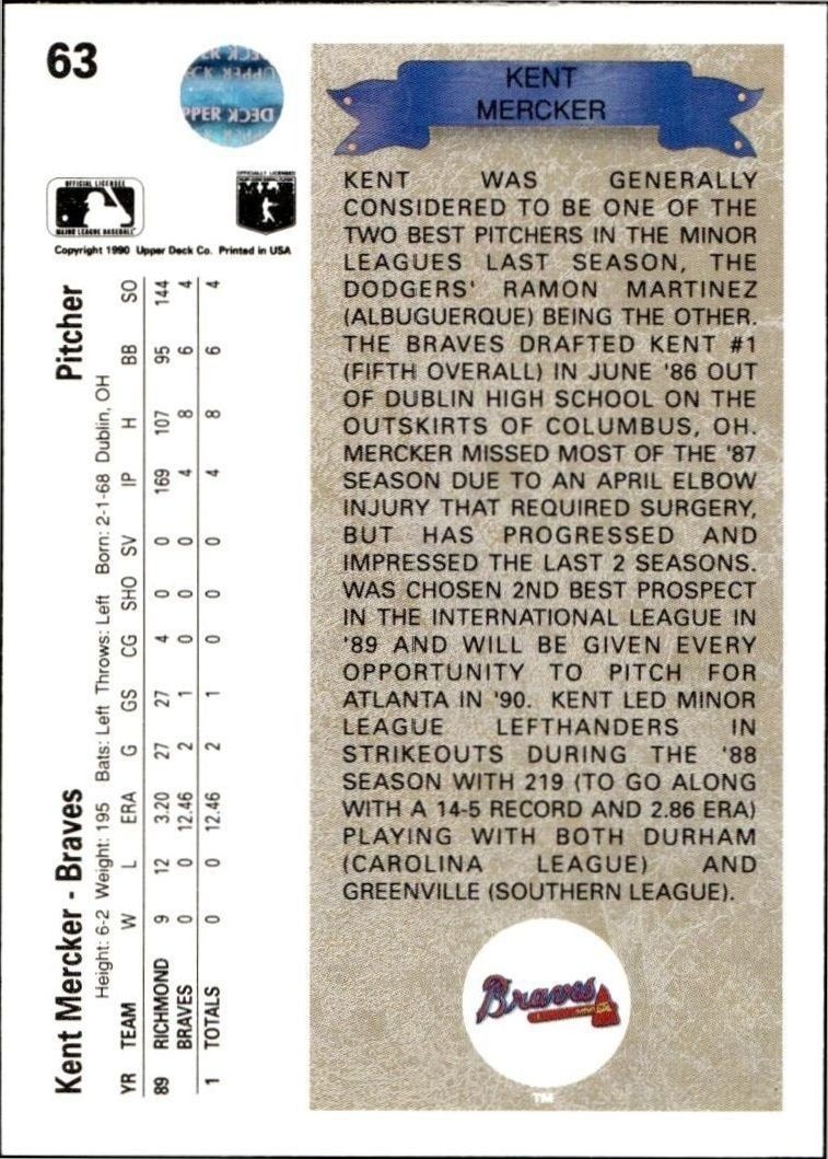 1990 Upper Deck Kent Mercker #63 baseball trading card back