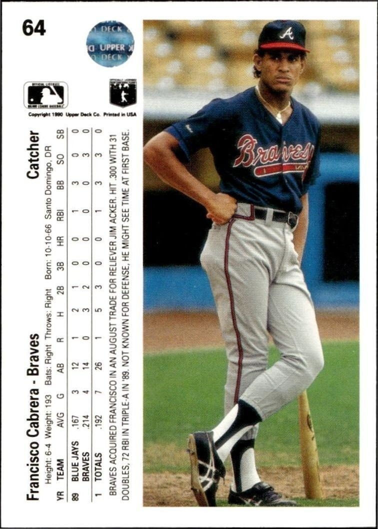 1990 Upper Deck Francisco Cabrera #64 baseball trading card back