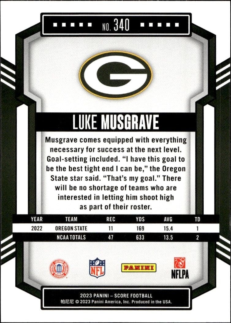 2023 Panini Score Luke Musgrave #340 football trading card back