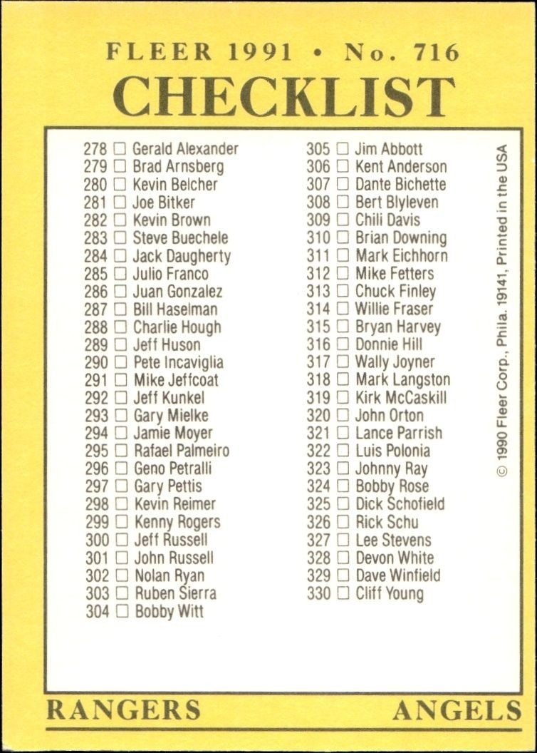 1991 Fleer Checklist #716 baseball trading card front