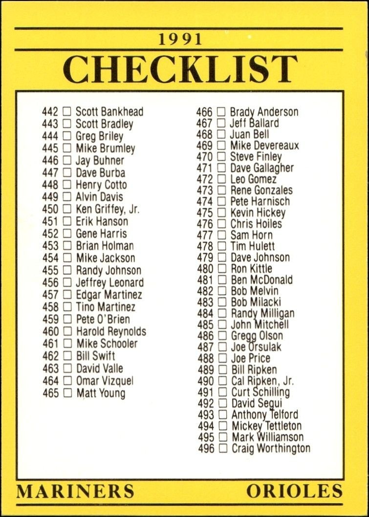 1991 Fleer Checklist #718 baseball trading card front
