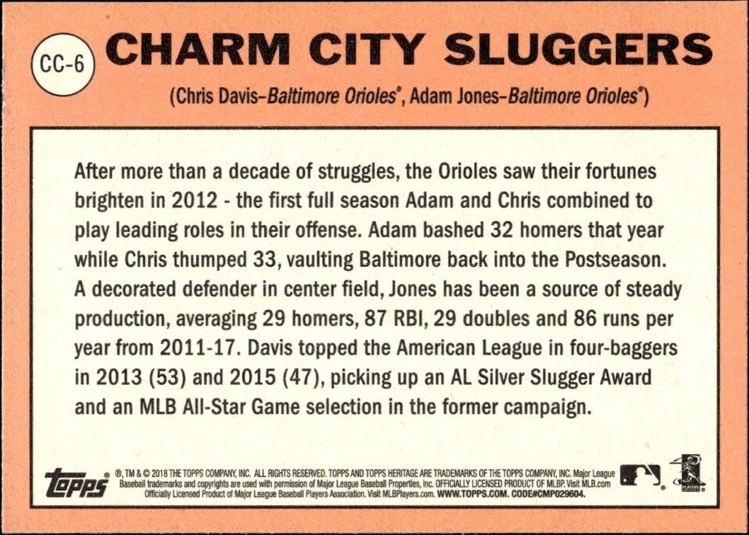 2018 Topps Heritage Chris Davis #CC-6 baseball trading card back
