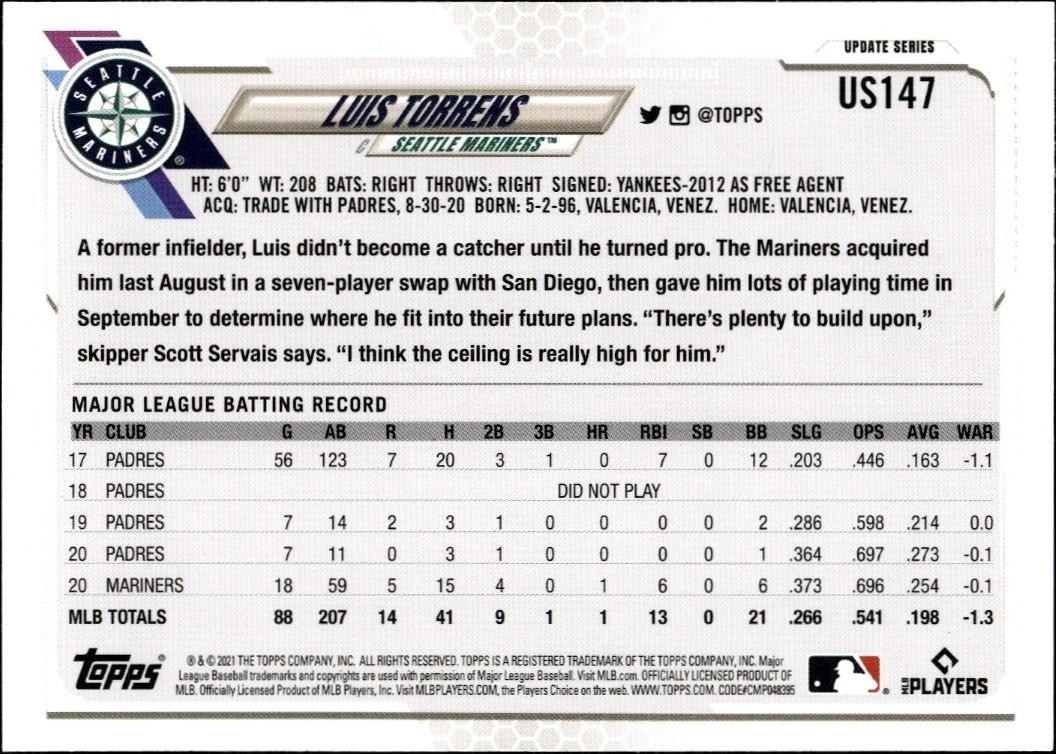 2021 Topps Update Luis Torrens #US147 baseball trading card back