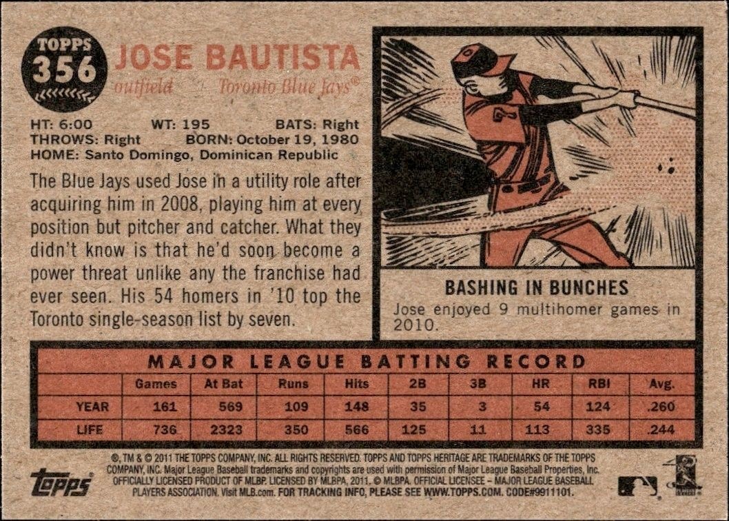 2011 Topps Heritage Jose Bautista #356 baseball trading card back