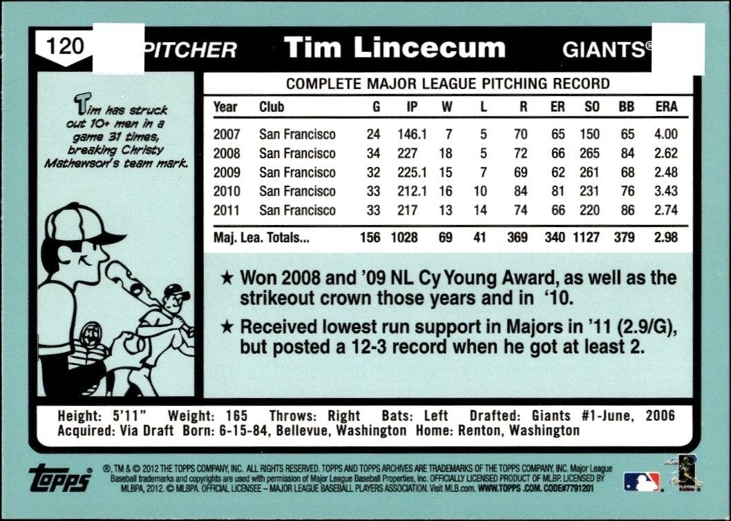 2012 Topps Tim Lincecum #120 baseball trading card back