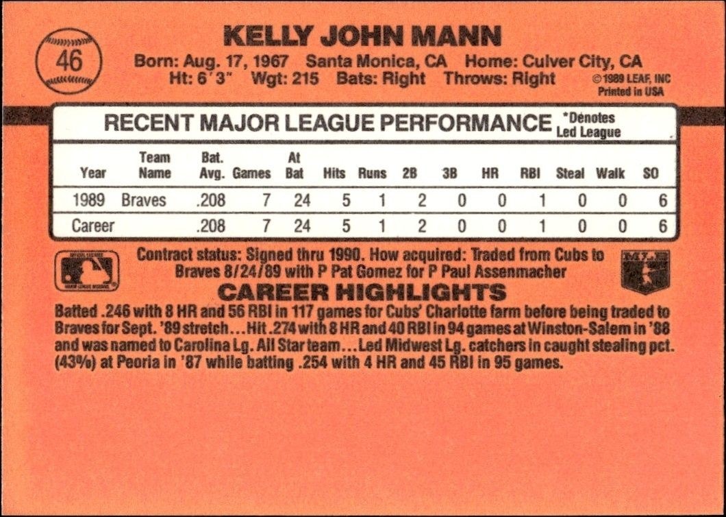 1990 Donruss Kelly Mann #46 baseball trading card back