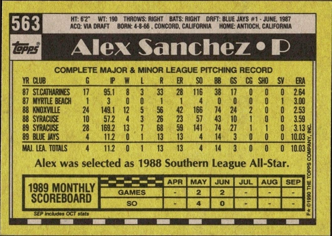 1990 Topps Alex Sanchez #563 baseball trading card back