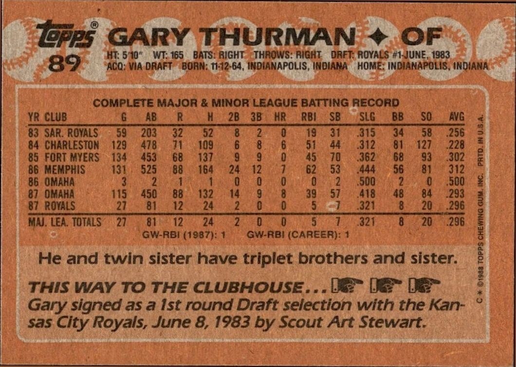 1988 Topps Gary Thurman #89 baseball trading card back