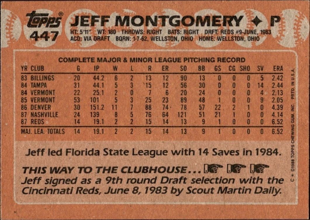1988 Topps Jeff Montgomery #447 baseball trading card back