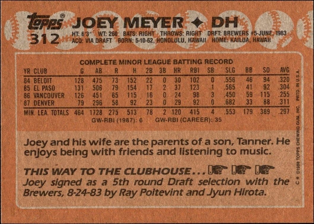 1988 Topps Joey Meyer #312 baseball trading card back