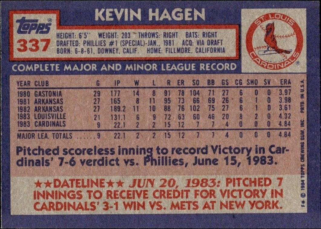1984 Topps Kevin Hagen #337 baseball trading card back