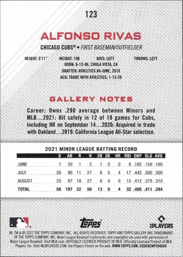 2022 Topps Gallery Alfonso Rivas #123 baseball trading card back