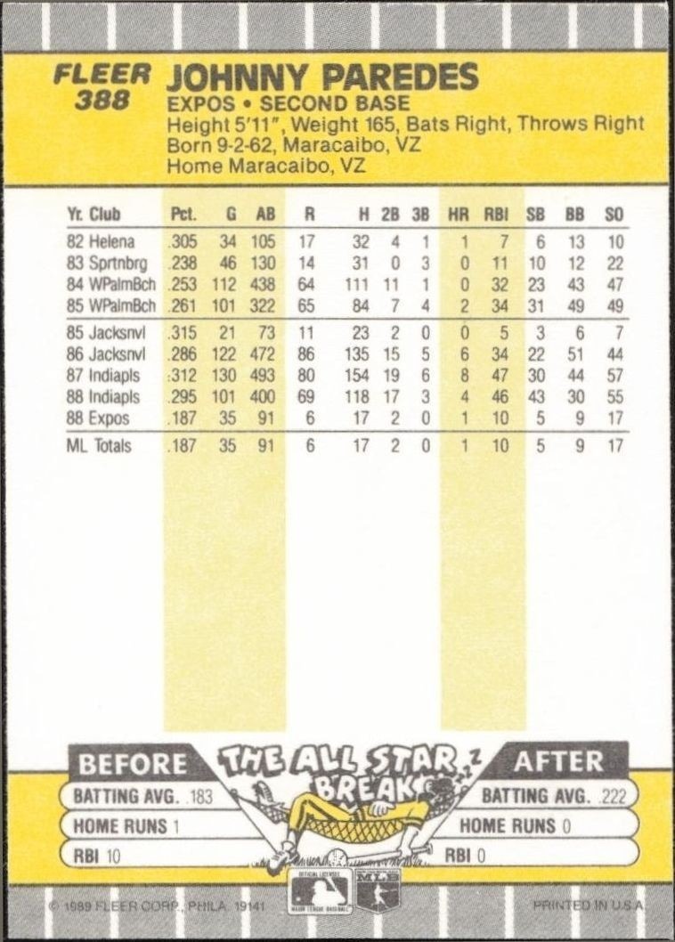 1989 Fleer Johnny Paredes #388 baseball trading card back