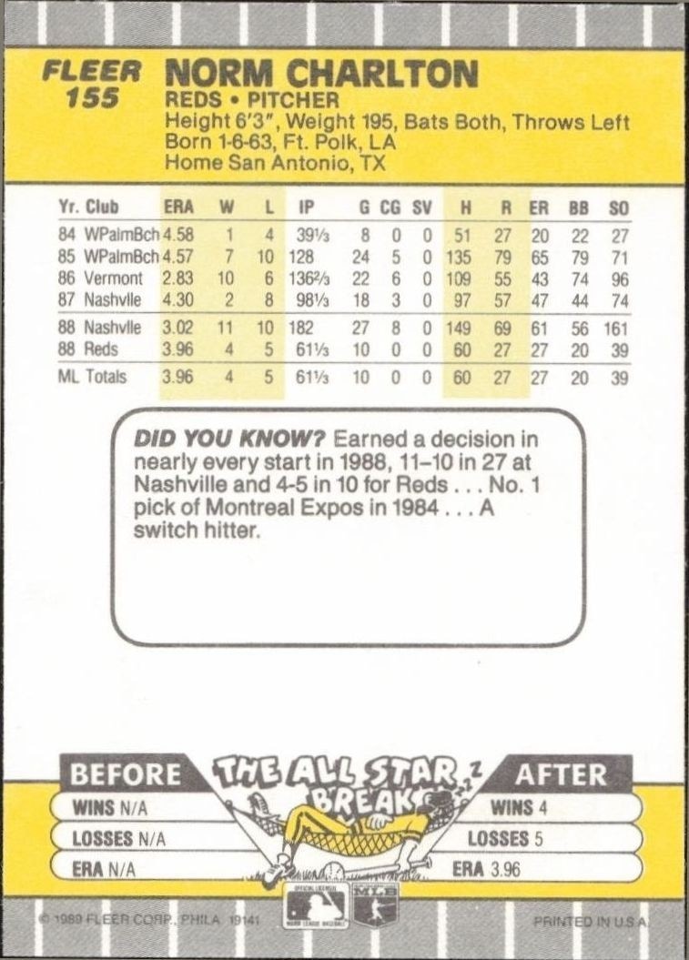 1989 Fleer Norm Charlton #155 baseball trading card back