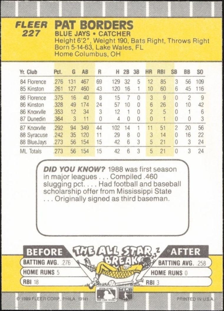 1989 Fleer Pat Borders #227 baseball trading card back