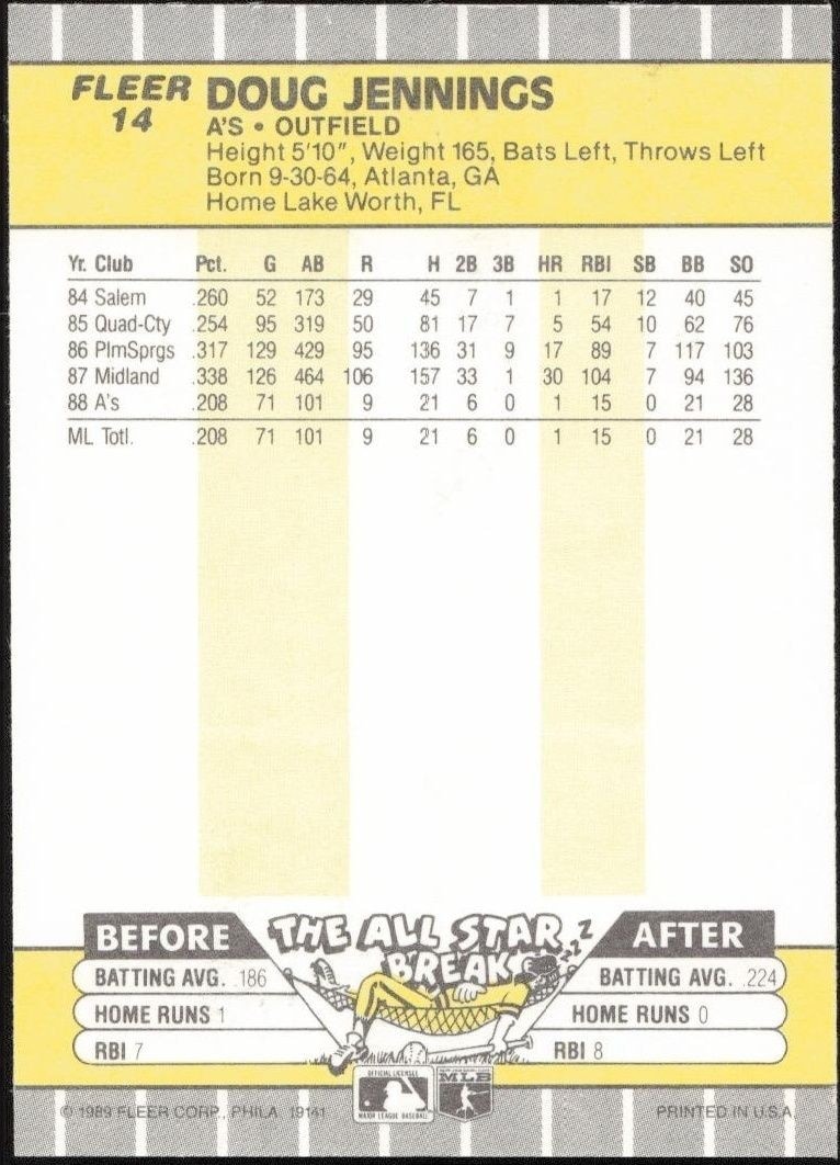 1989 Fleer Doug Jennings #14 baseball trading card back