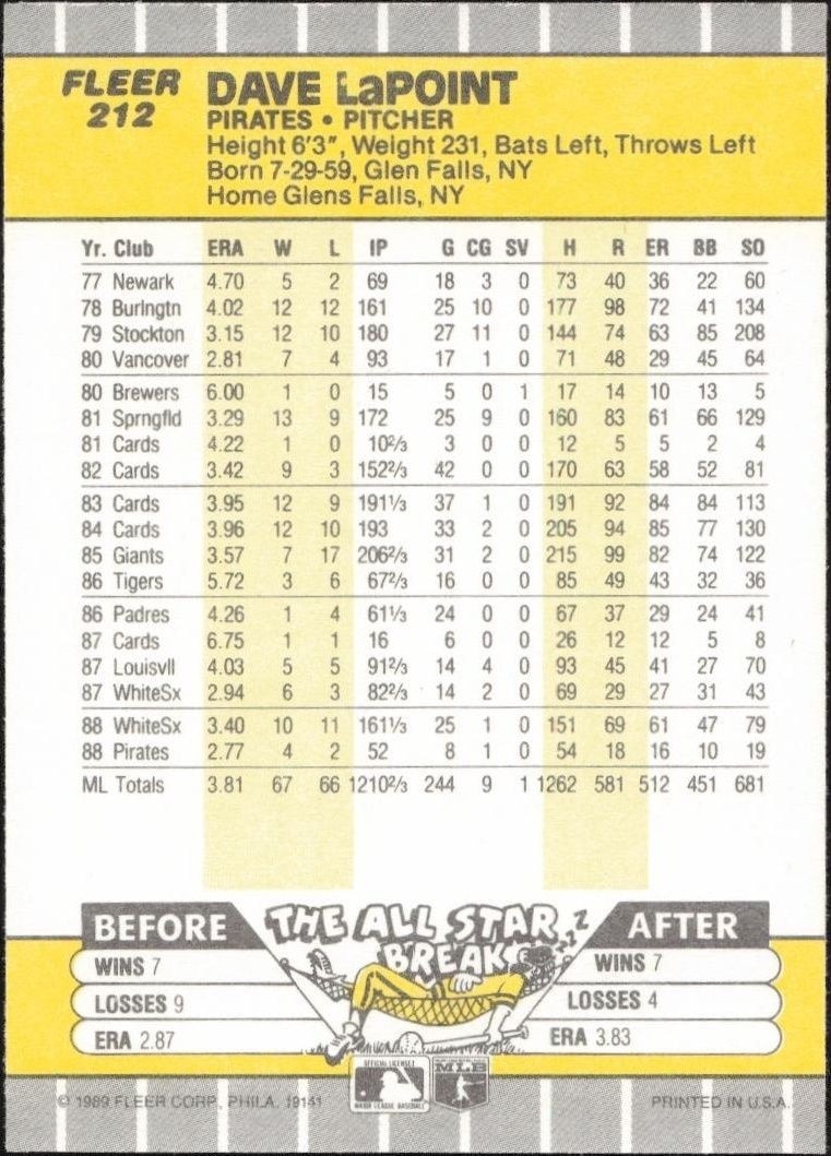 1989 Fleer Dave LaPoint #212 baseball trading card back