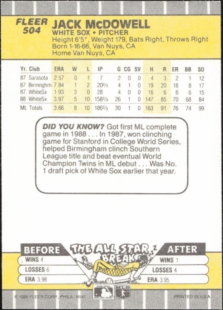 1989 Fleer Jack McDowell #504 baseball trading card back