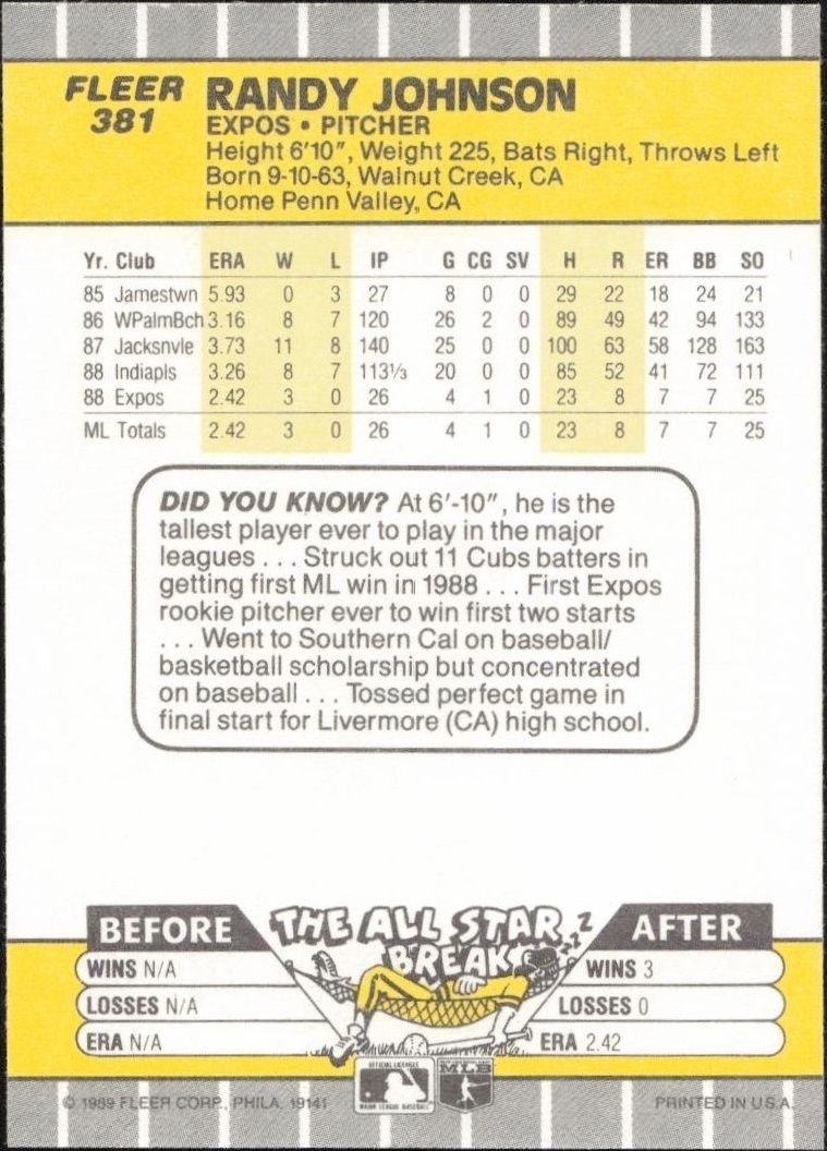 1989 Fleer Randy Johnson #381A baseball trading card back