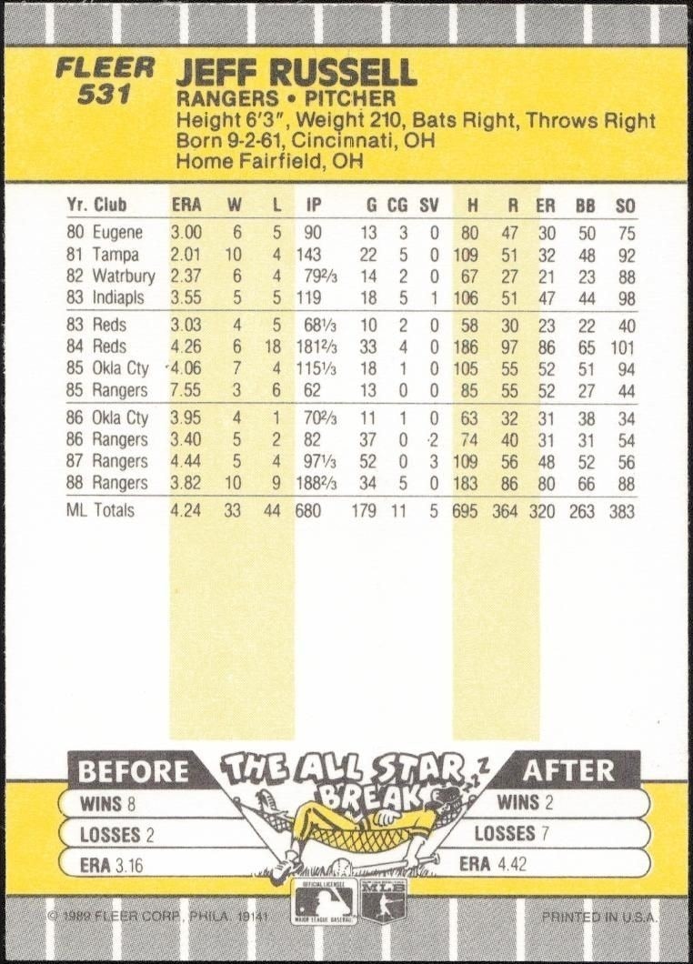 1989 Fleer Jeff Russell #531 baseball trading card back
