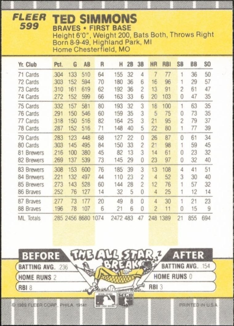 1989 Fleer Ted Simmons #599 baseball trading card back