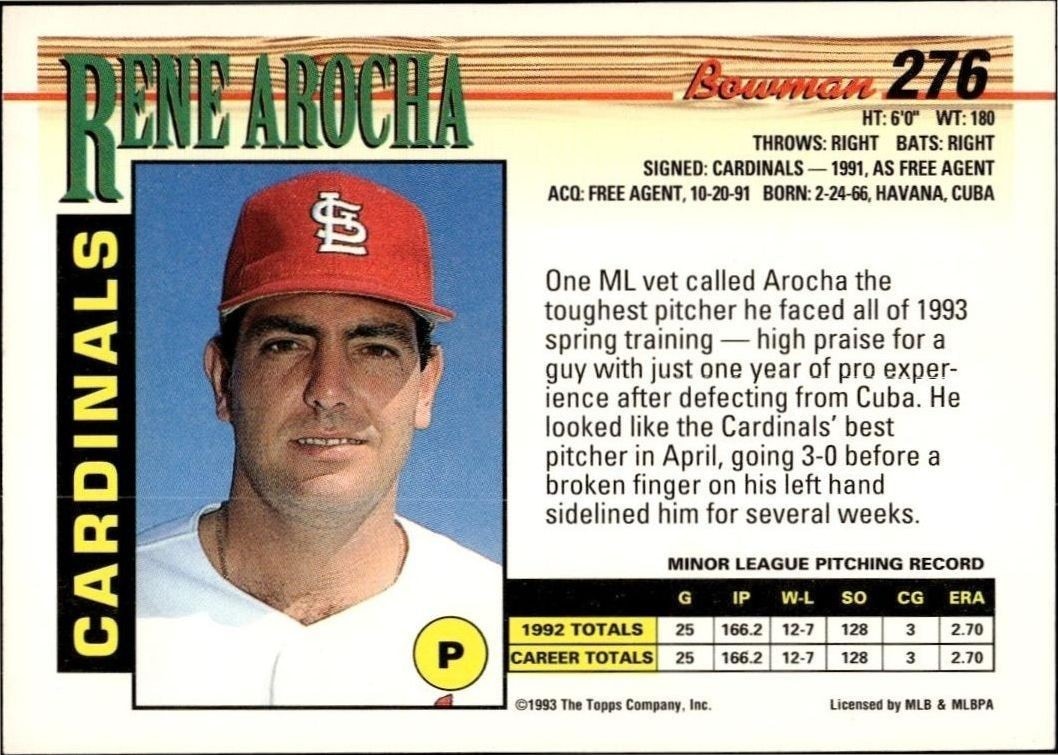 1993 Bowman Rene Arocha #276 baseball trading card back