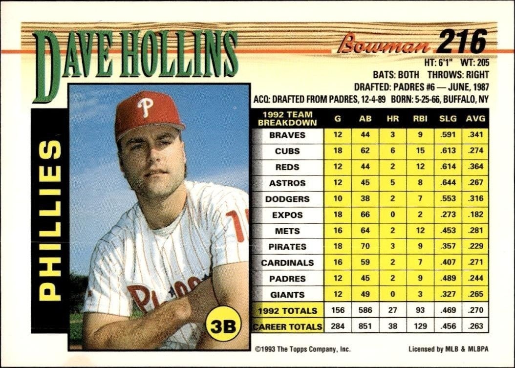 1993 Bowman Dave Hollins #216 baseball trading card back