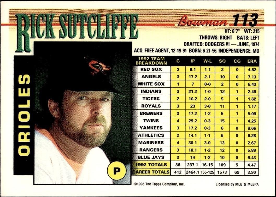 1993 Bowman Tim Belcher #118 baseball trading card back