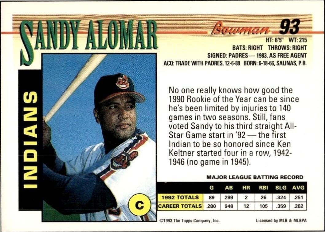 1993 Bowman Sandy Alomar #93 baseball trading card back