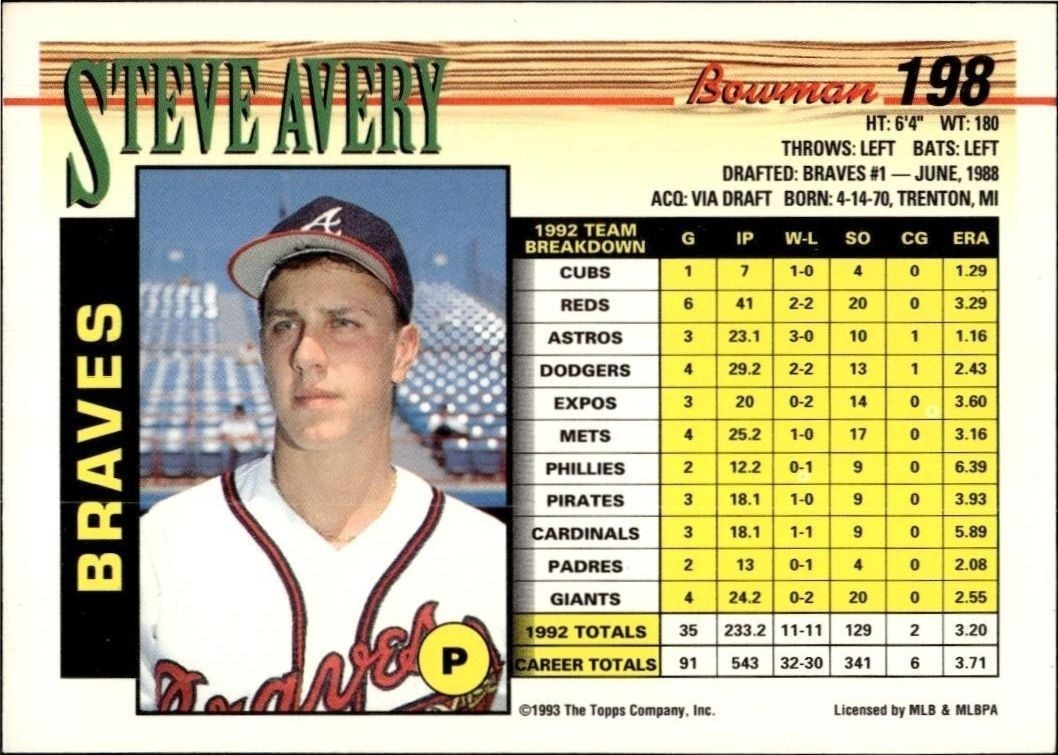 1993 Bowman Steve Avery #198 baseball trading card back