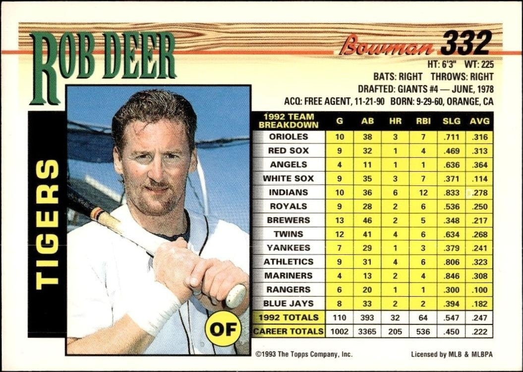 1993 Bowman Rob Deer #332 baseball trading card back