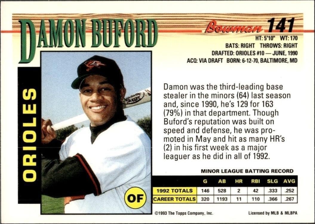 1993 Bowman Damon Buford #141 baseball trading card back