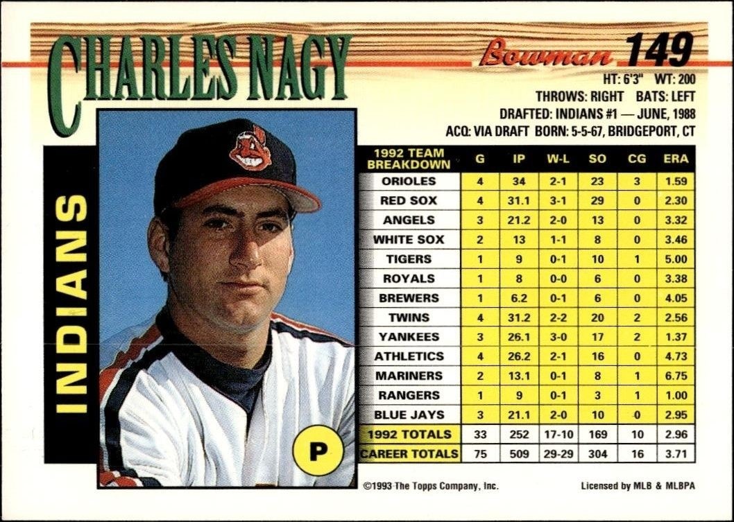 1993 Bowman Charles Nagy #149 baseball trading card back