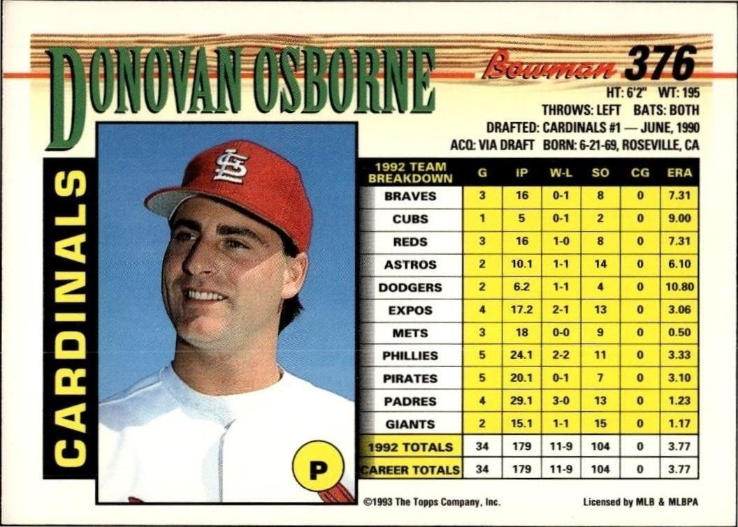 1993 Bowman Donovan Osborne #376 baseball trading card back