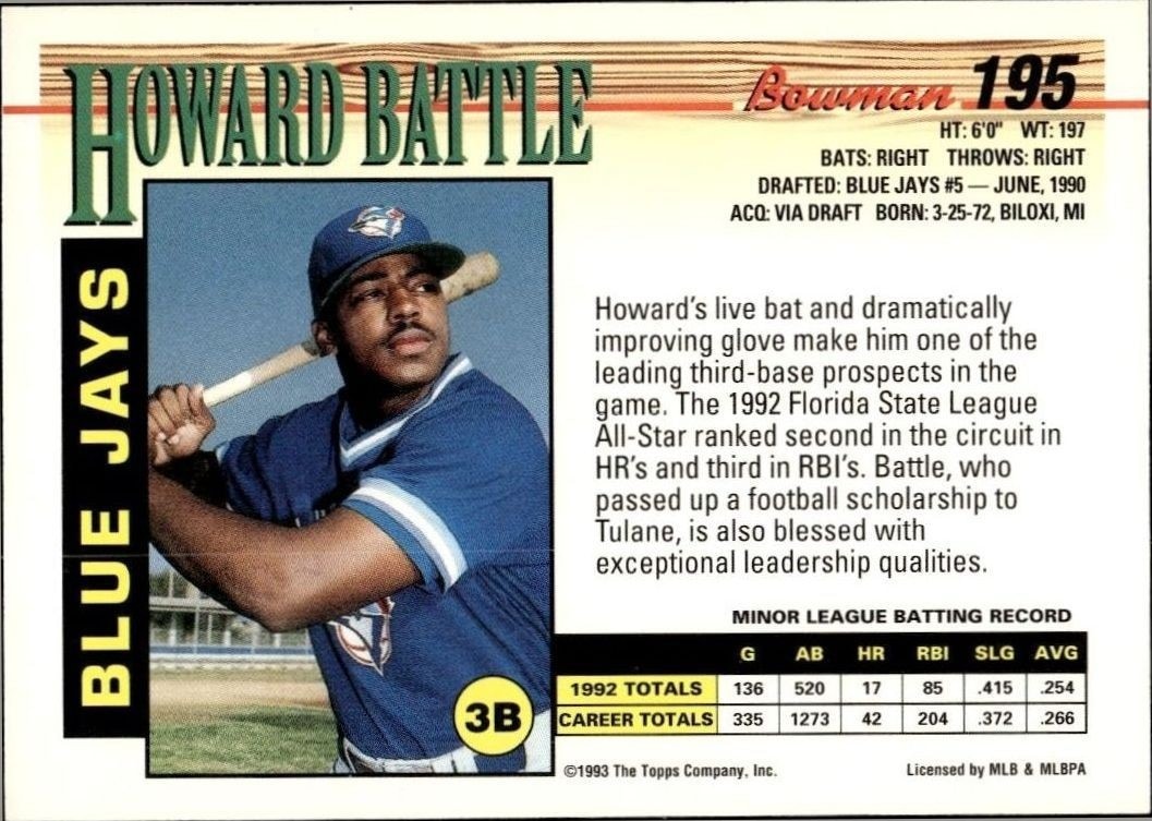 1993 Bowman Howard Battle #195 baseball trading card back
