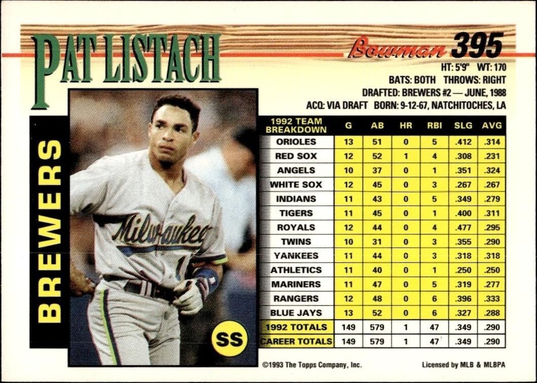 1993 Bowman Pat Listach #395 baseball trading card back