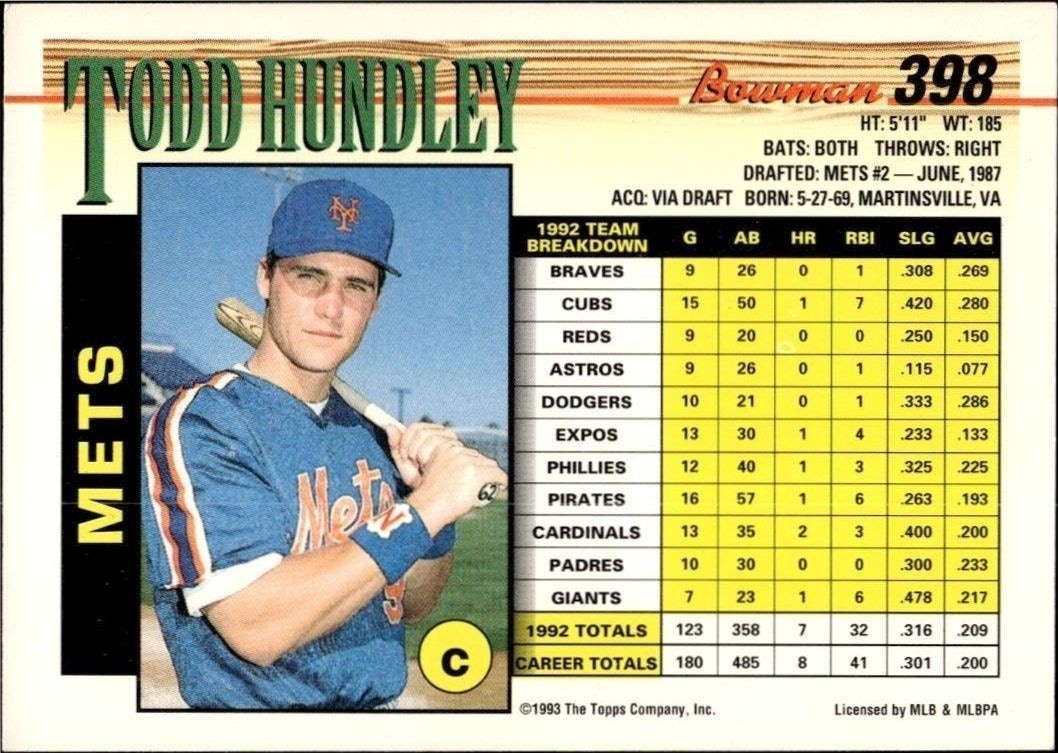 1993 Bowman Todd Hundley #398 baseball trading card back