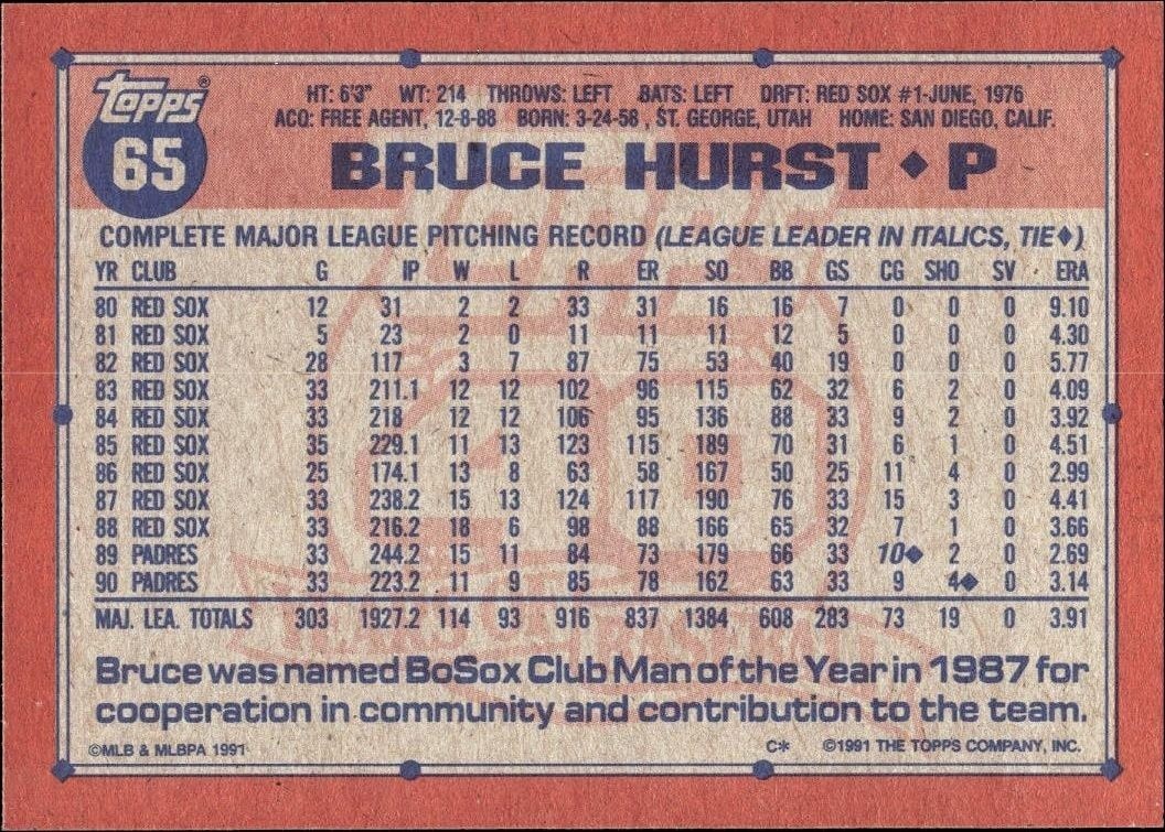 1991 Topps Bruce Hurst #65 baseball trading card back