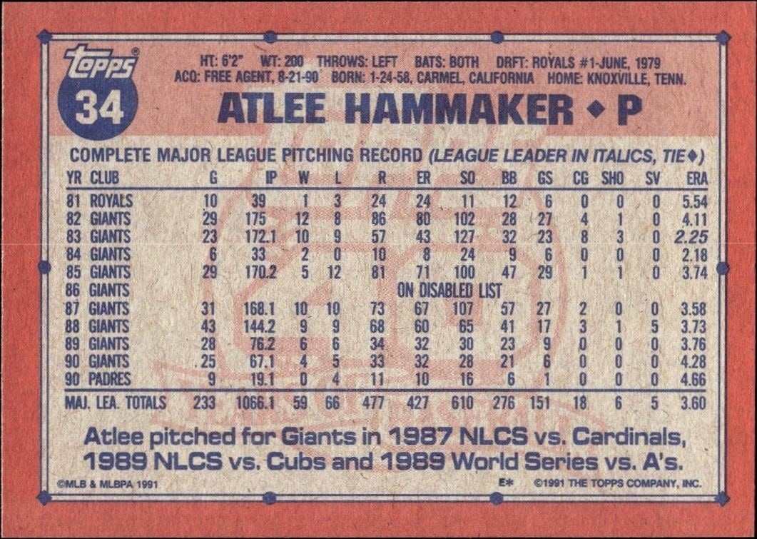 1991 Topps Atlee Hammaker #34 baseball trading card back