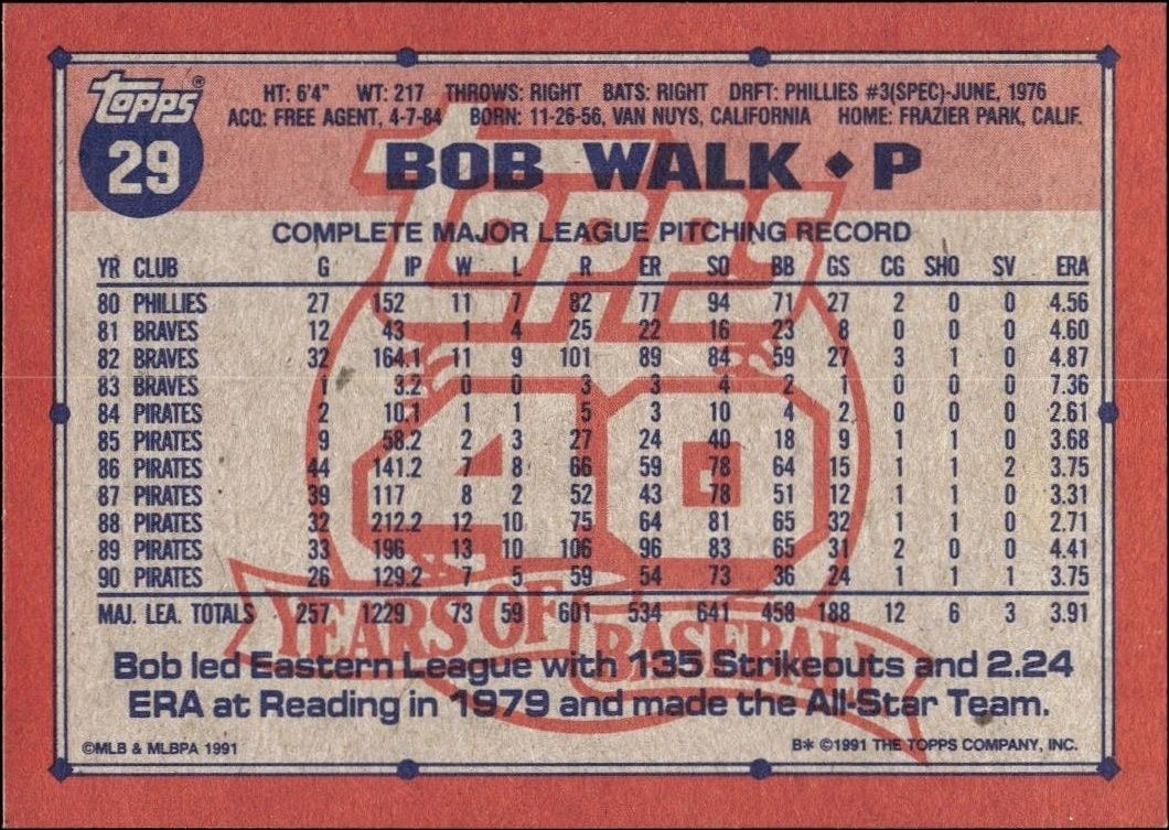 1991 Topps Bob Walk #29 baseball trading card back