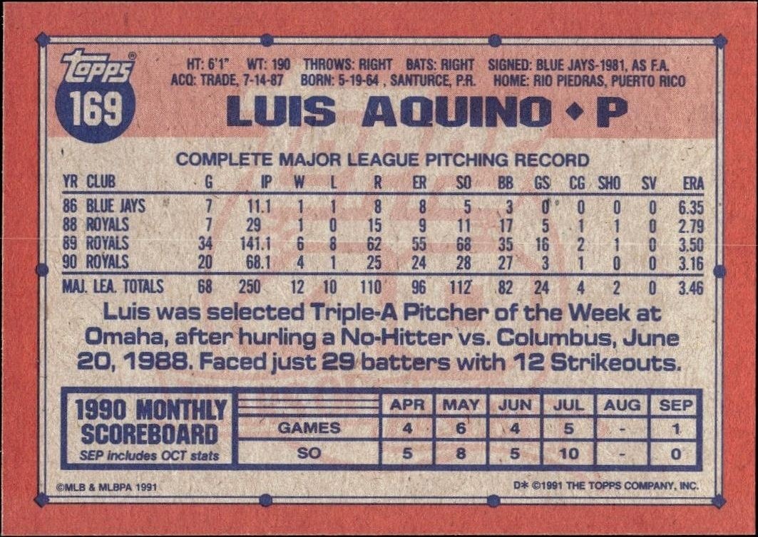 1991 Topps Luis Aquino #169 baseball trading card back