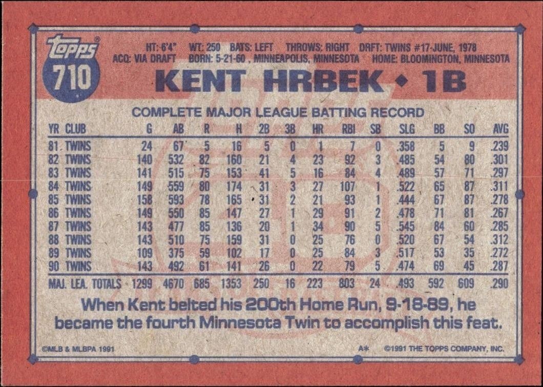 1991 Topps Kent Hrbek #710 baseball trading card back