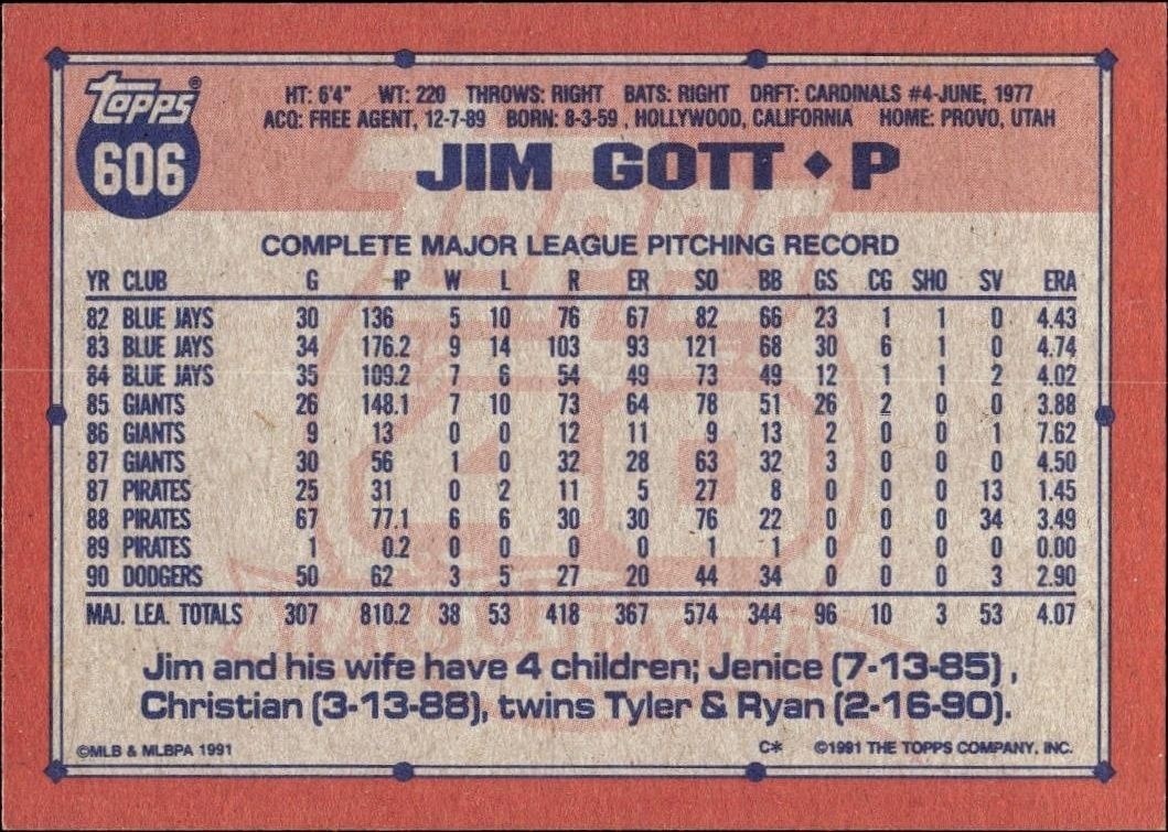 1991 Topps Jim Gott #606 baseball trading card back
